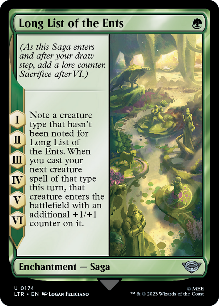 Long List of the Ents [The Lord of the Rings: Tales of Middle-Earth] | Webway Games