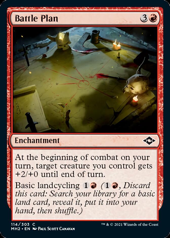 Battle Plan [Modern Horizons 2] | Webway Games