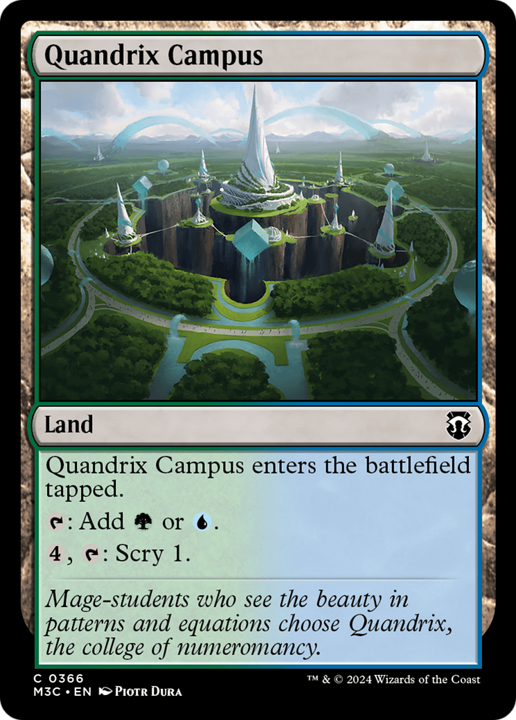 Quandrix Campus (Ripple Foil) [Modern Horizons 3 Commander] | Webway Games