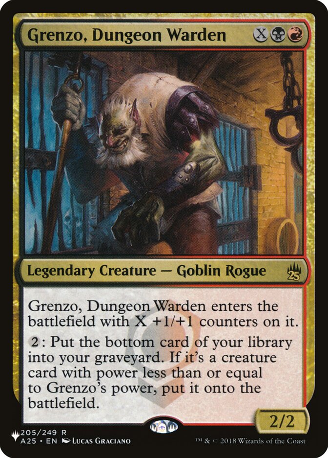 Grenzo, Dungeon Warden [The List] | Webway Games