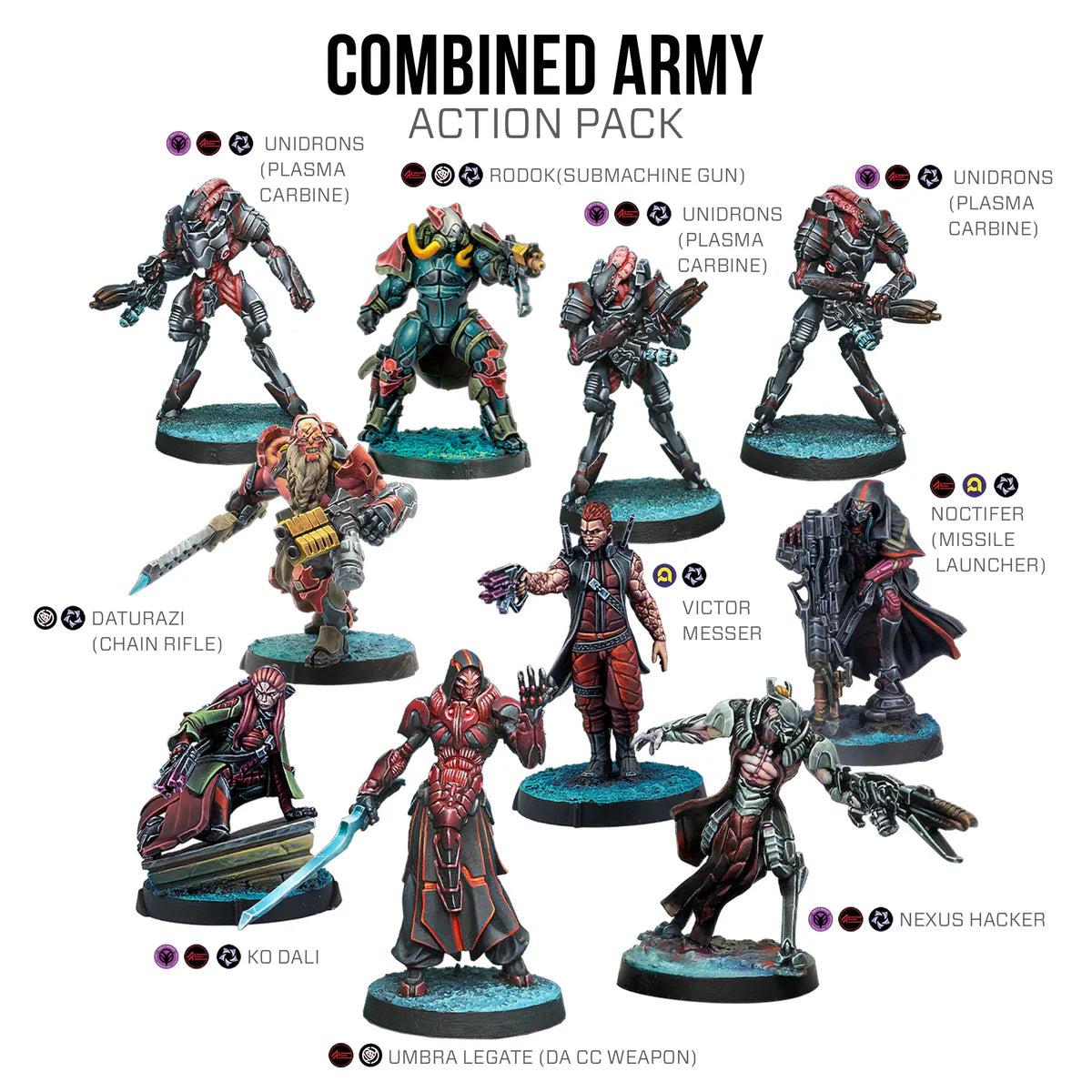 Essentials: Combined Army Action Pack | Webway Games