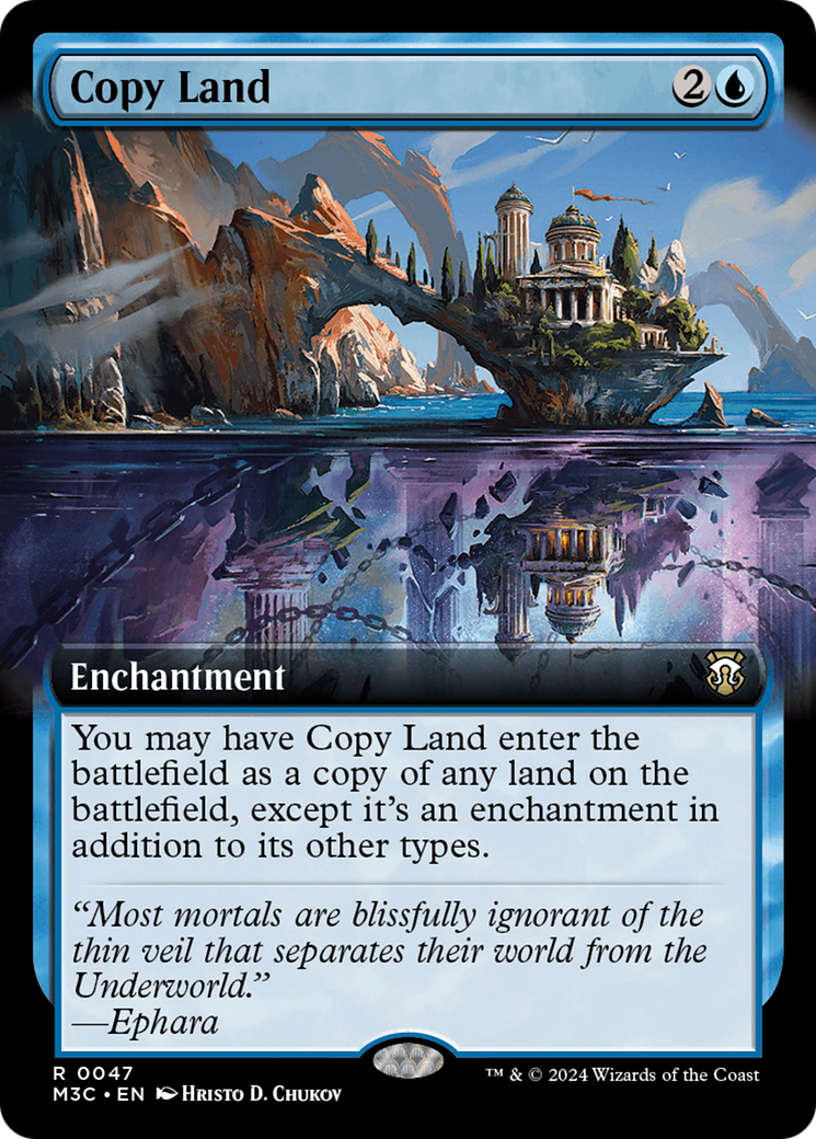 Copy Land (Extended Art) (Ripple Foil) [Modern Horizons 3 Commander] | Webway Games
