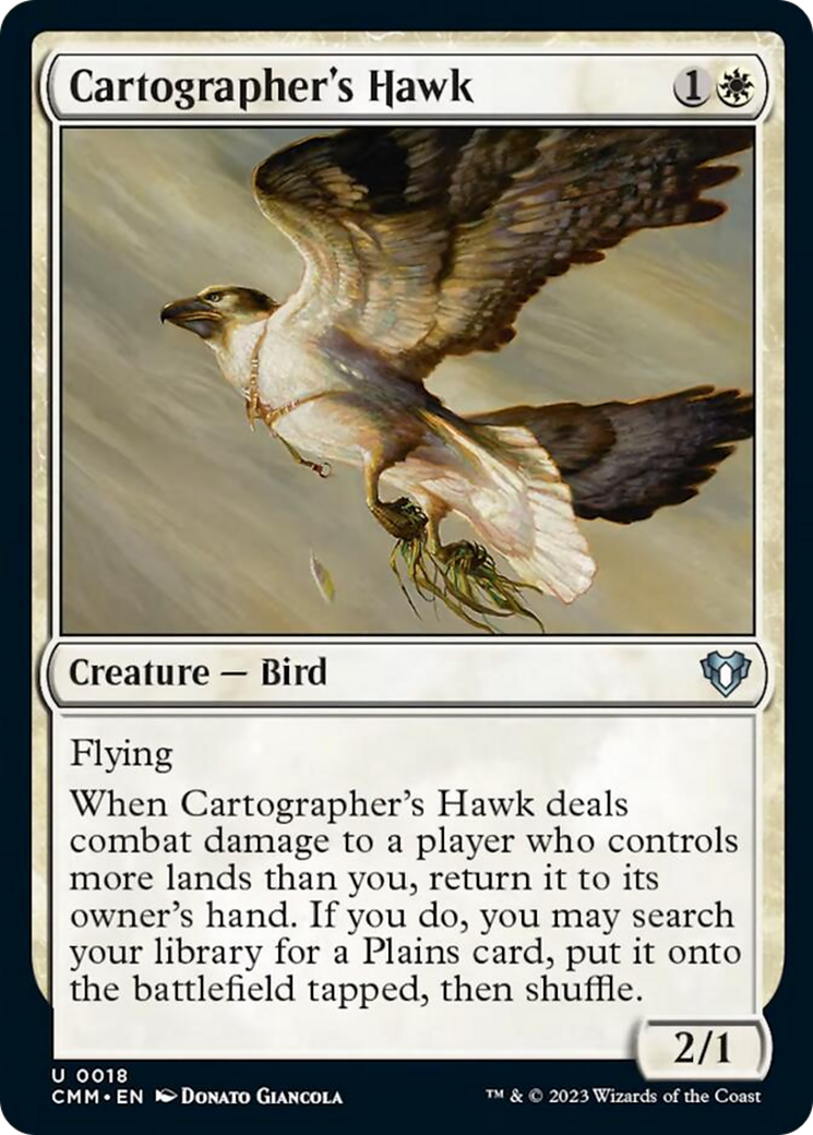 Cartographer's Hawk [Commander Masters] | Webway Games
