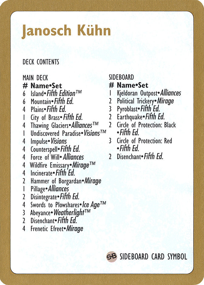 Janosch Kühn Decklist 1997 [World Championship Decks 1997] | Webway Games