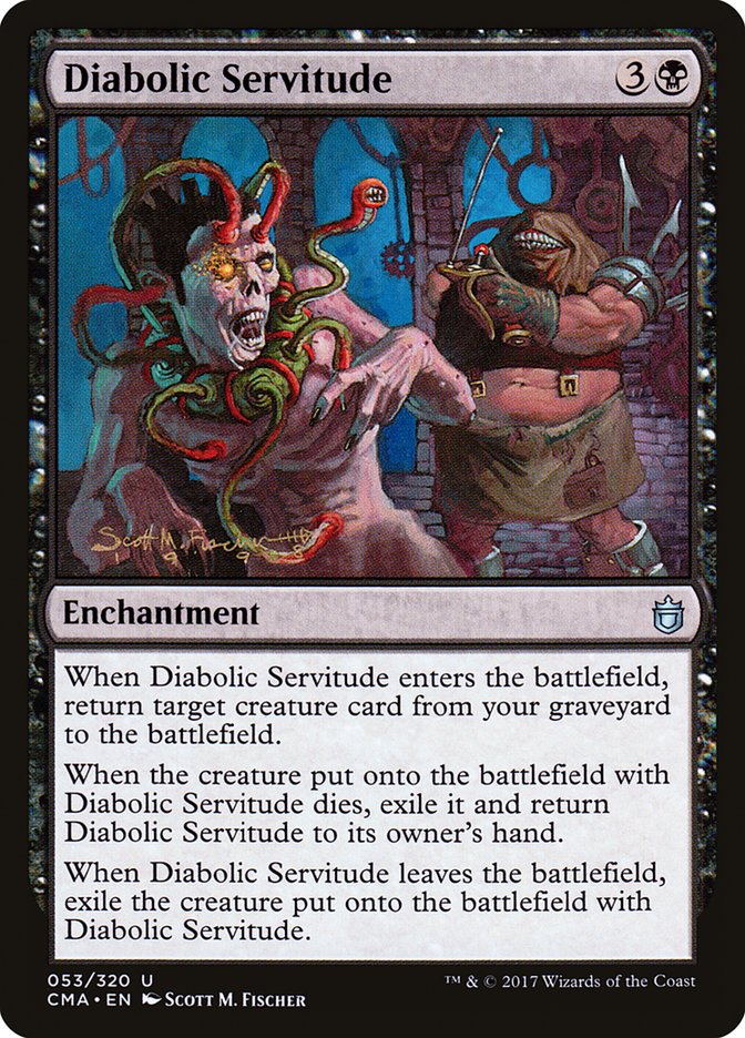 Diabolic Servitude [Commander Anthology] | Webway Games